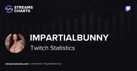 ImpartialBunny Videos